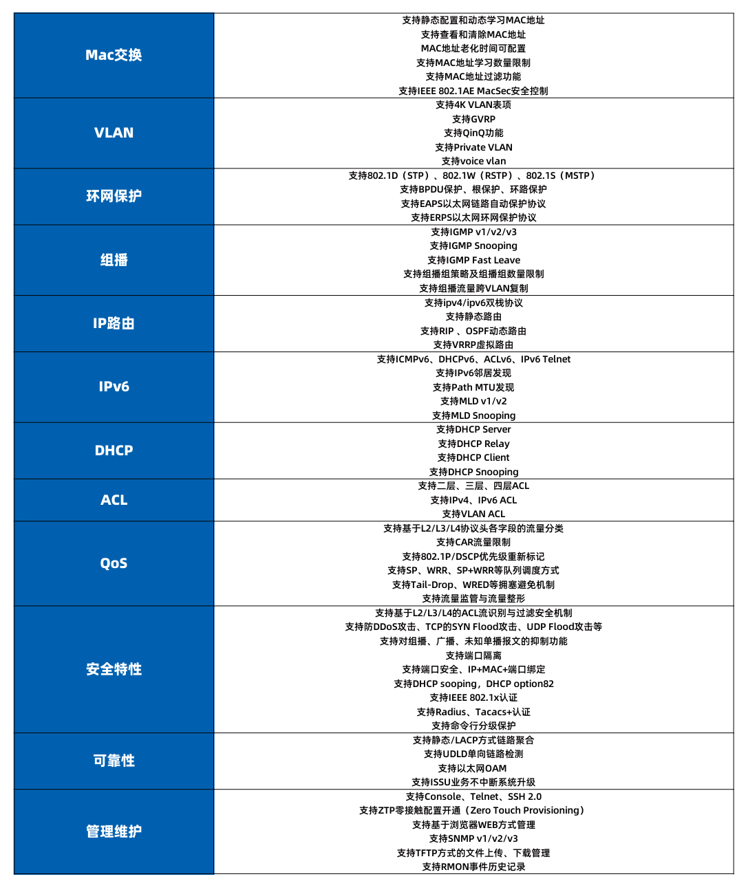 5800软件